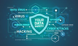 Read more about the article Data Security for Enterprises