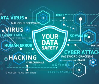 Data Security for Enterprises